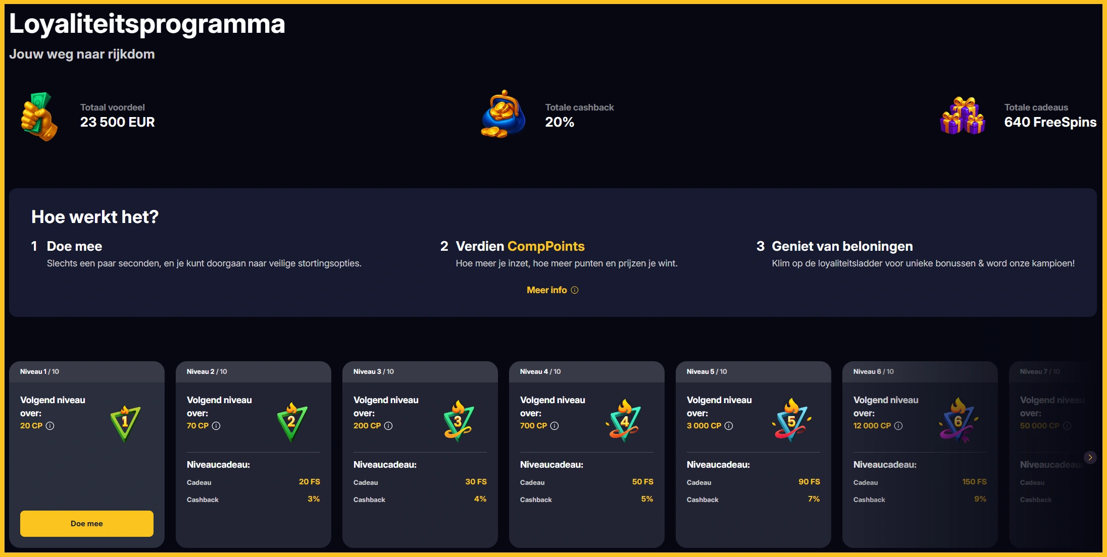 WinOlympia Casino VIP-status